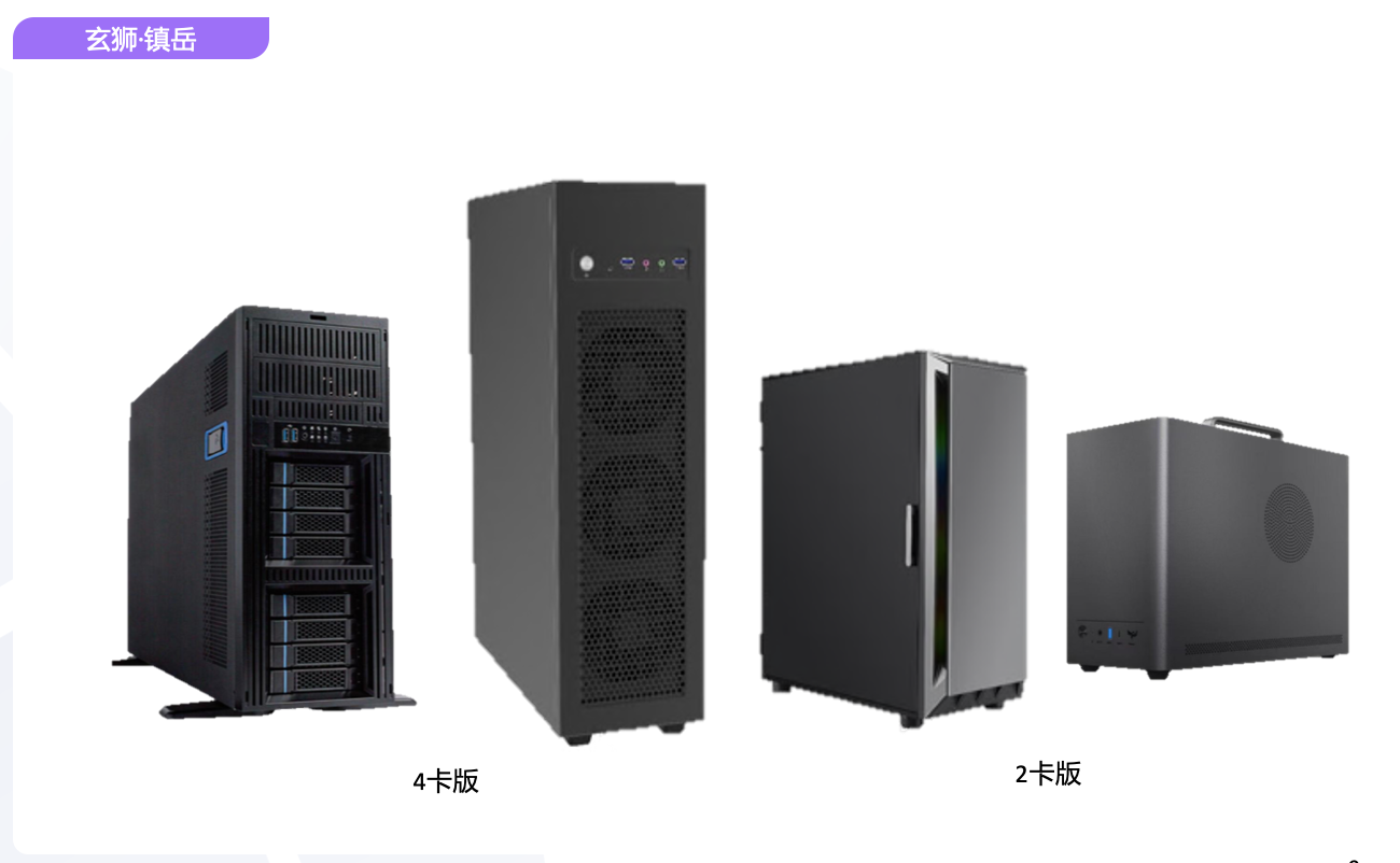 【玄狮·镇岳 】